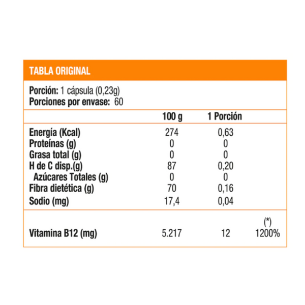 Vitamina B12 12 mcg Sunvit (60 caps)